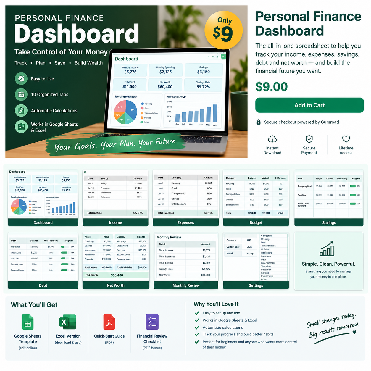 Personal Finance Dashboard: A Simple Way to Track Your Budget, Savings, Debt and Net Worth