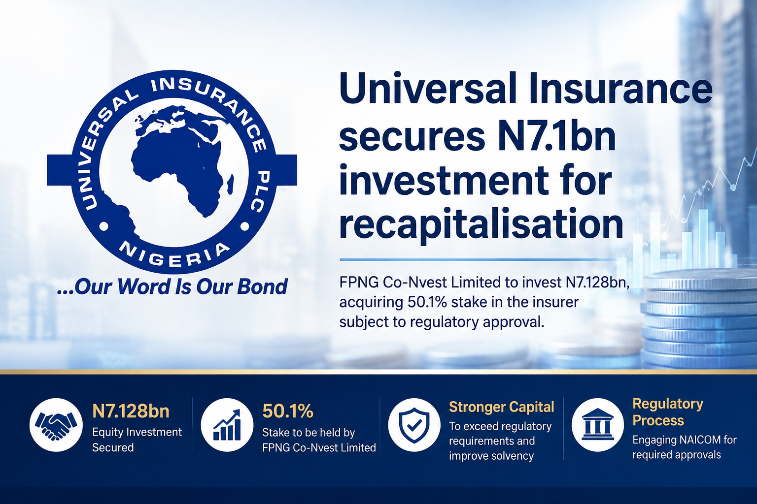 Universal Insurance Secures N7.1bn Investment to Strengthen Capital Base